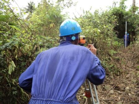 Terrestrial Survey